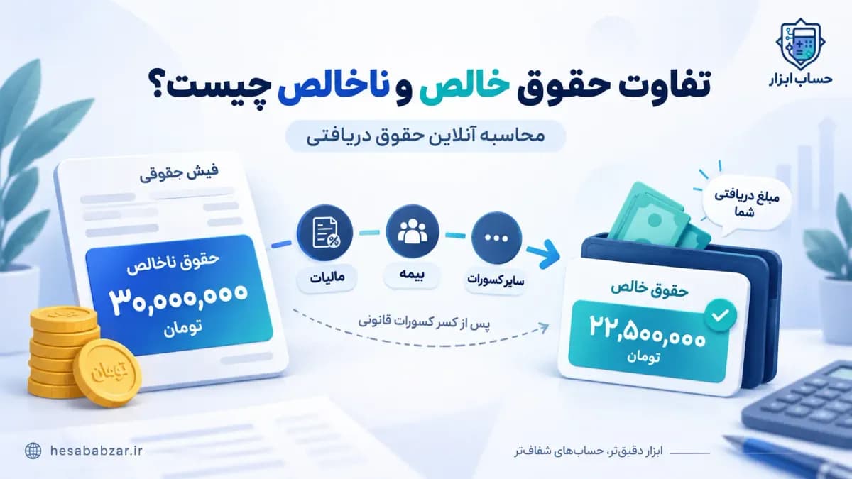 تفاوت حقوق خالص و ناخالص چیست؟ + محاسبه آنلاین حقوق دریافتی