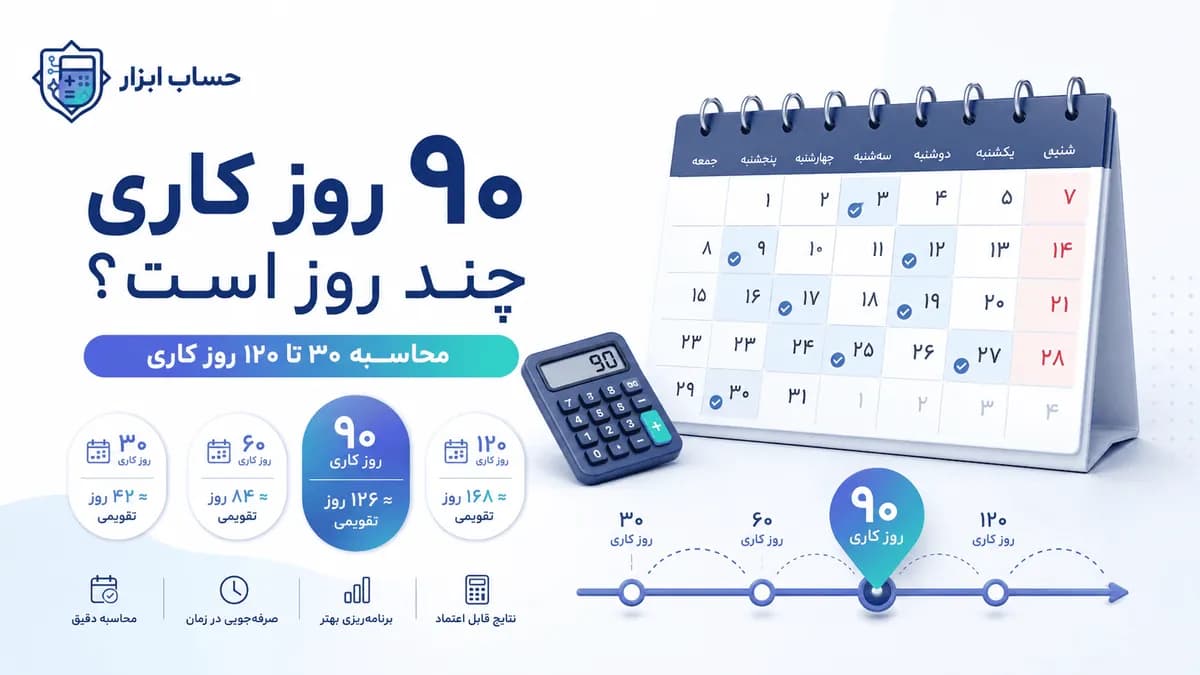 ۹۰ روز کاری چند روز است؟ محاسبه ۳۰ تا ۱۲۰ روز کاری
