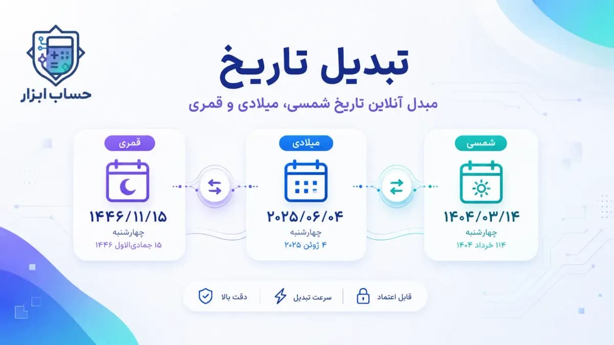 تبدیل تاریخ شمسی به میلادی و قمری؛ مبدل آنلاین تاریخ